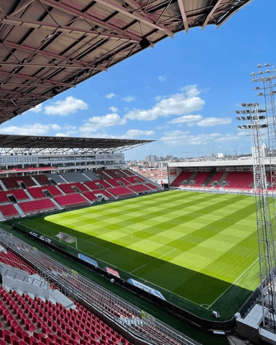 category placeholder