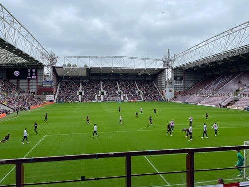 category placeholder