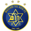 Maccabi Tel Aviv items
