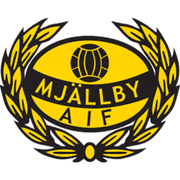 Mjällby AIF