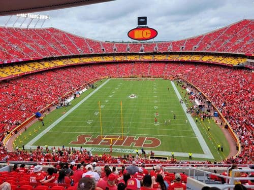 category placeholder