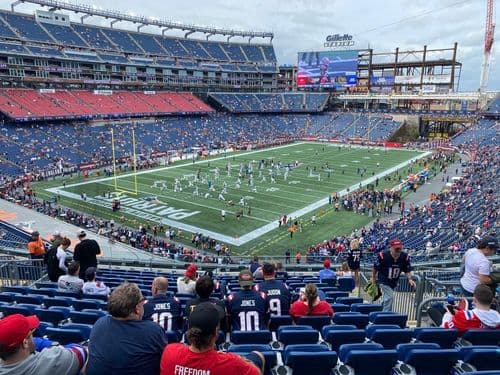 category placeholder