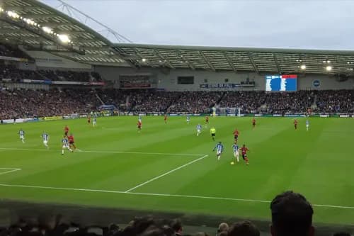 category placeholder