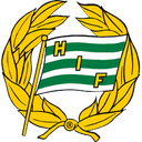 Hammarby IF Hammarby IF